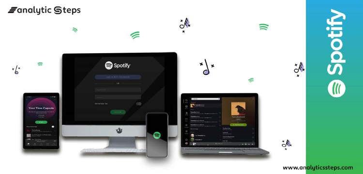 How Spotify Uses Machine Learning Models? title banner
